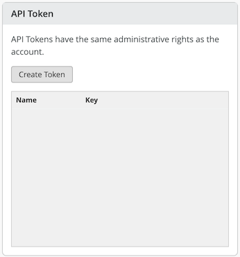 APIToken List